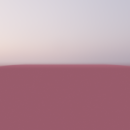 Depth of field, r = 0.15