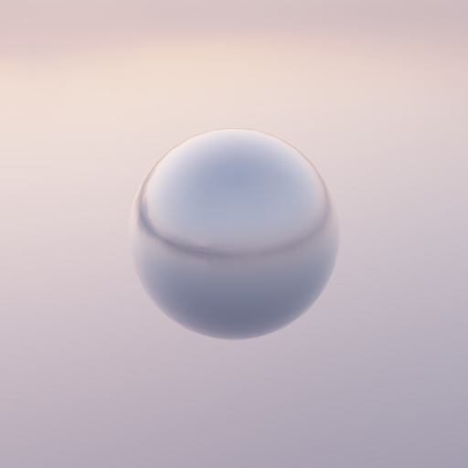 IBL, mirror sphere